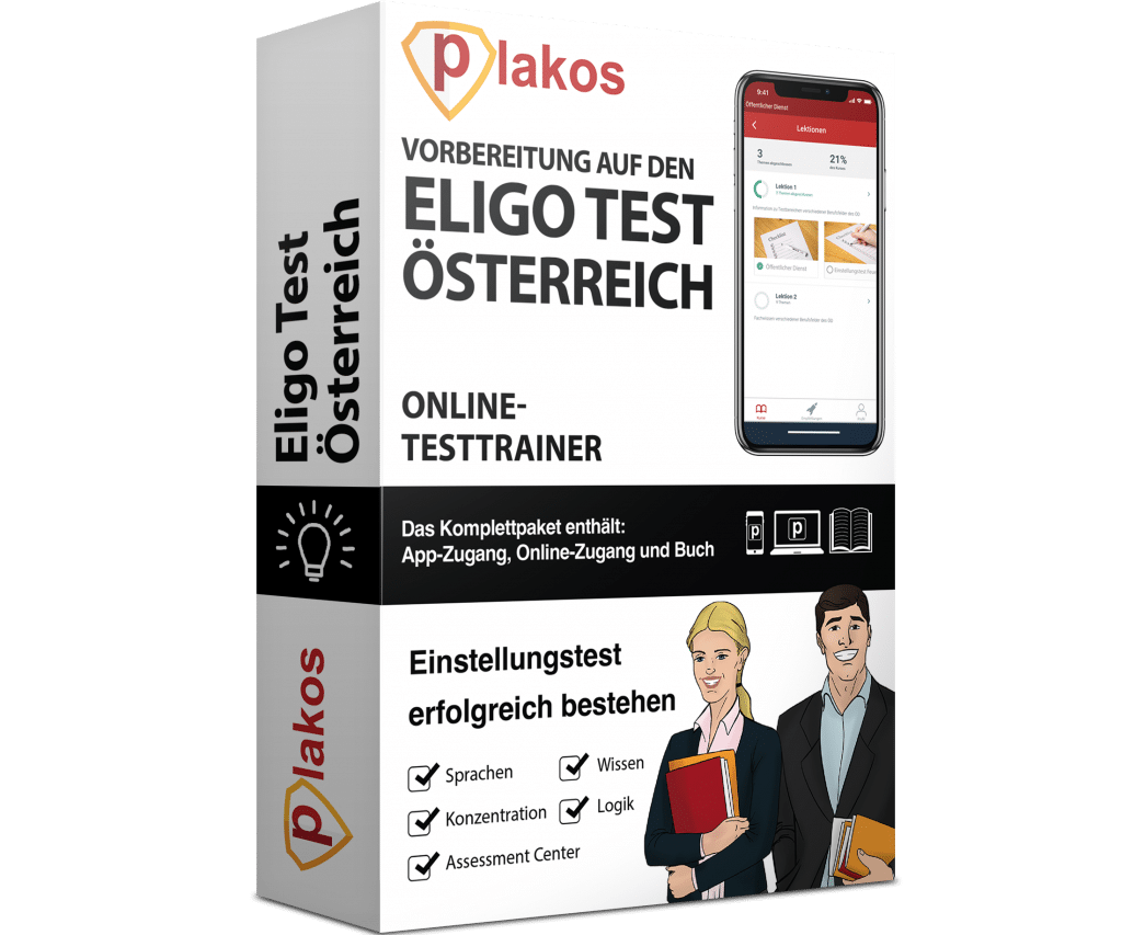 Eligo Test Österreich