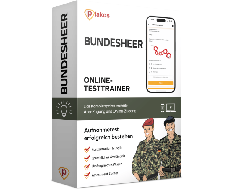 Bundesheer Aufnahmetest Produktbox 2025