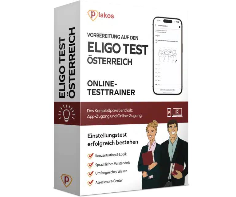 Eligo Test Oesterreich Produktbox 2025