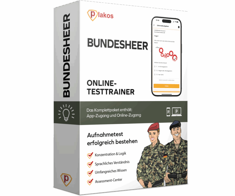 Bundesheer Aufnahmetest Produktbox 2025